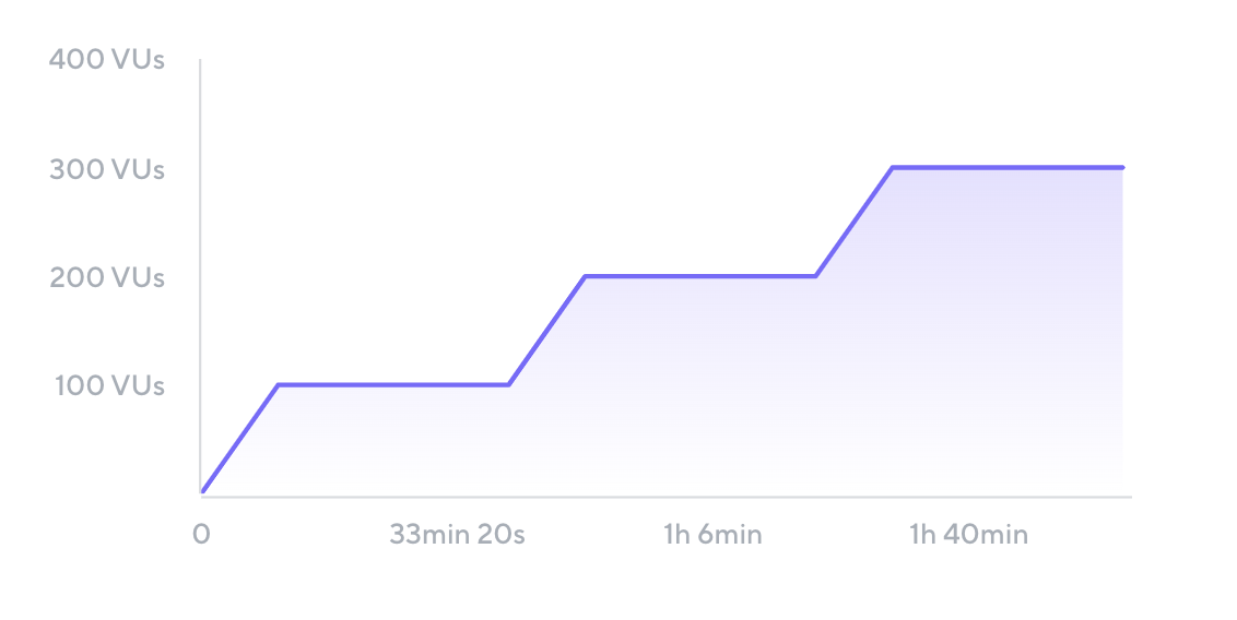 bg right:40% margin-right: 90% drop-shadow:0,5px,10px,rgba(0,0,0,0.6)