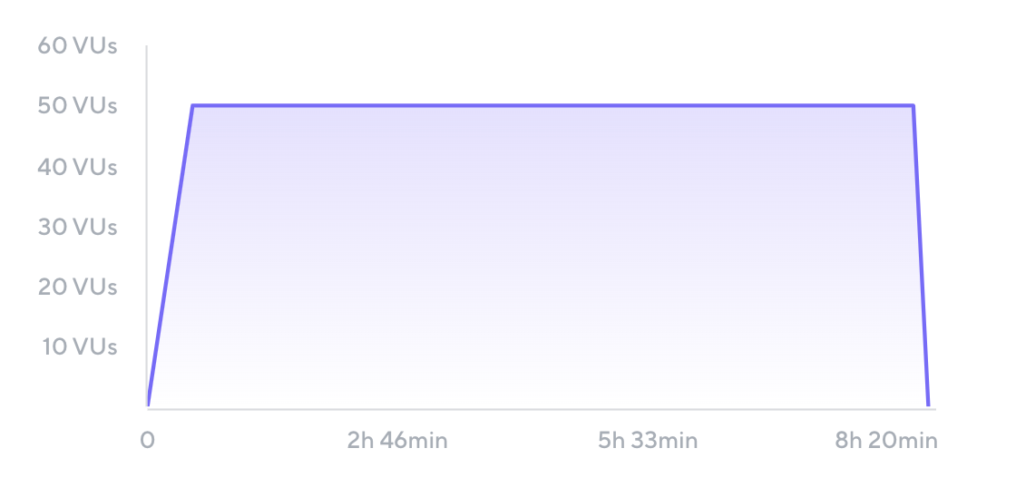 bg right:40% margin-right: 90% drop-shadow:0,5px,10px,rgba(0,0,0,0.6)
